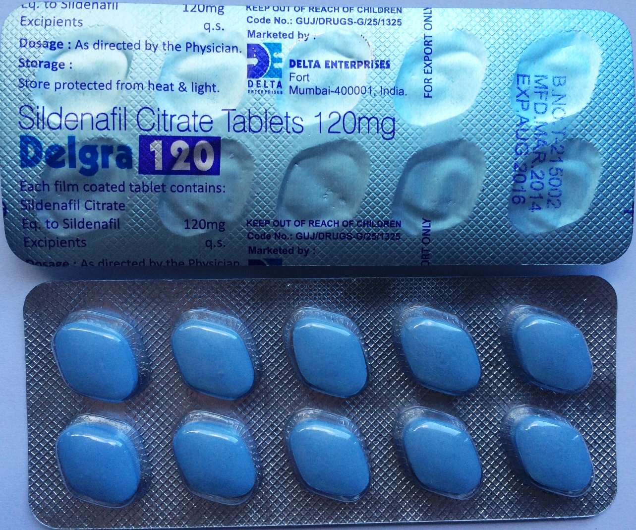 Fast Orgasms With Viagra
